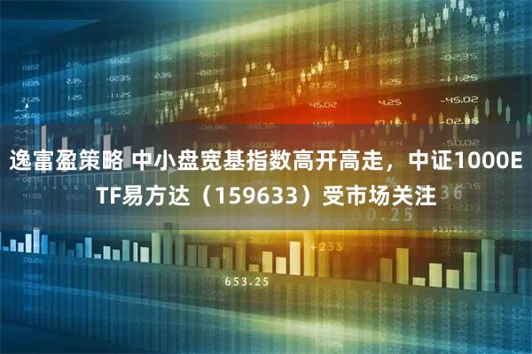 逸富盈策略 中小盘宽基指数高开高走，中证1000ETF易方达（159633）受市场关注