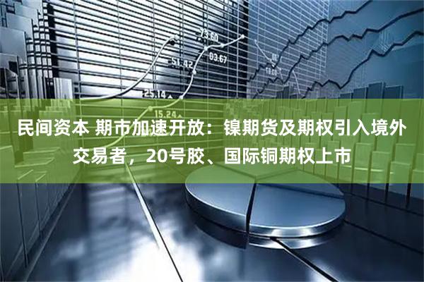 民间资本 期市加速开放：镍期货及期权引入境外交易者，20号胶、国际铜期权上市
